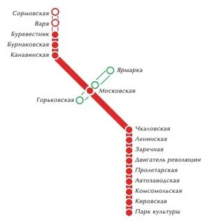Метро тверь