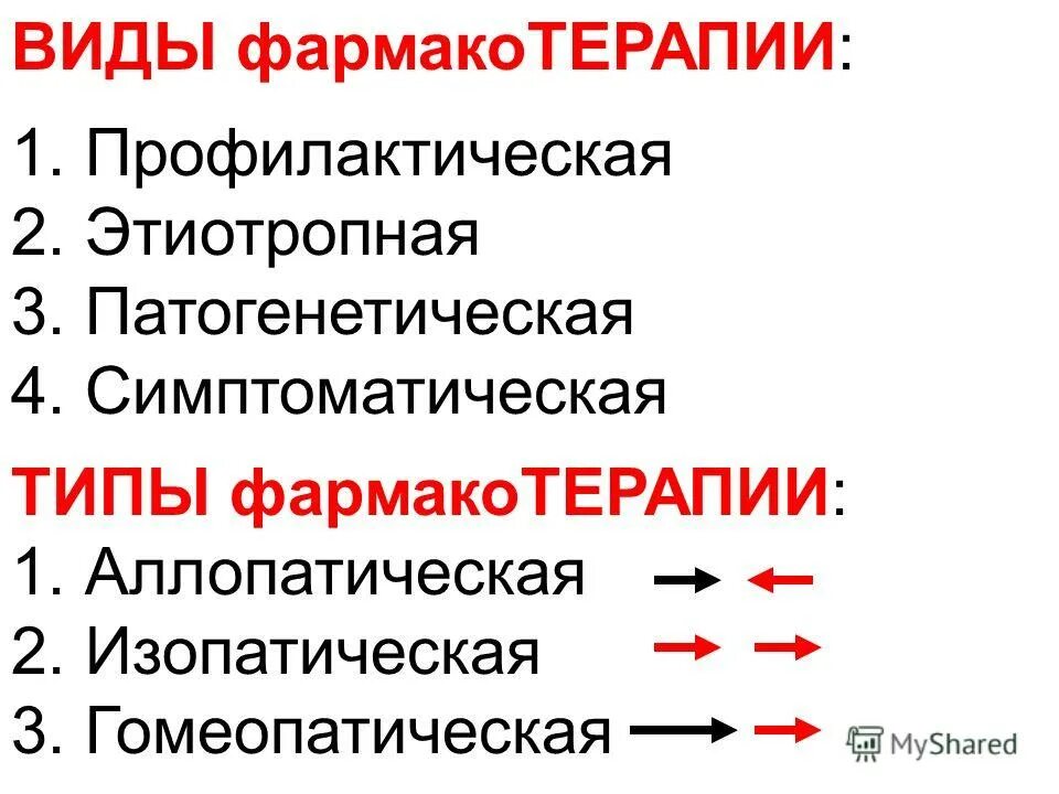 средства применяемые при гипергликемической диабетической коме. селективный м1 холинолитики. тесты по фармакологии. задачи по фармакологии рецепты. препараты доказавшие снижение смертности и заболеваемости при хсн.