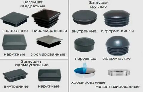 Для чего нужен колпачок
