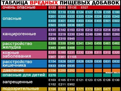 Код 473 какой