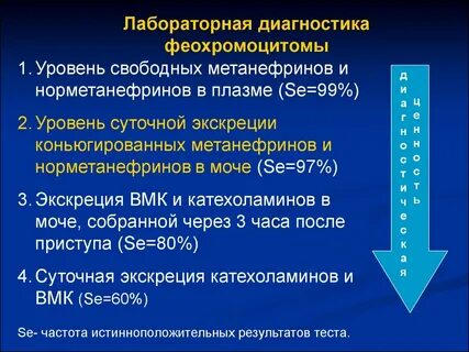 Надпочечников мкб