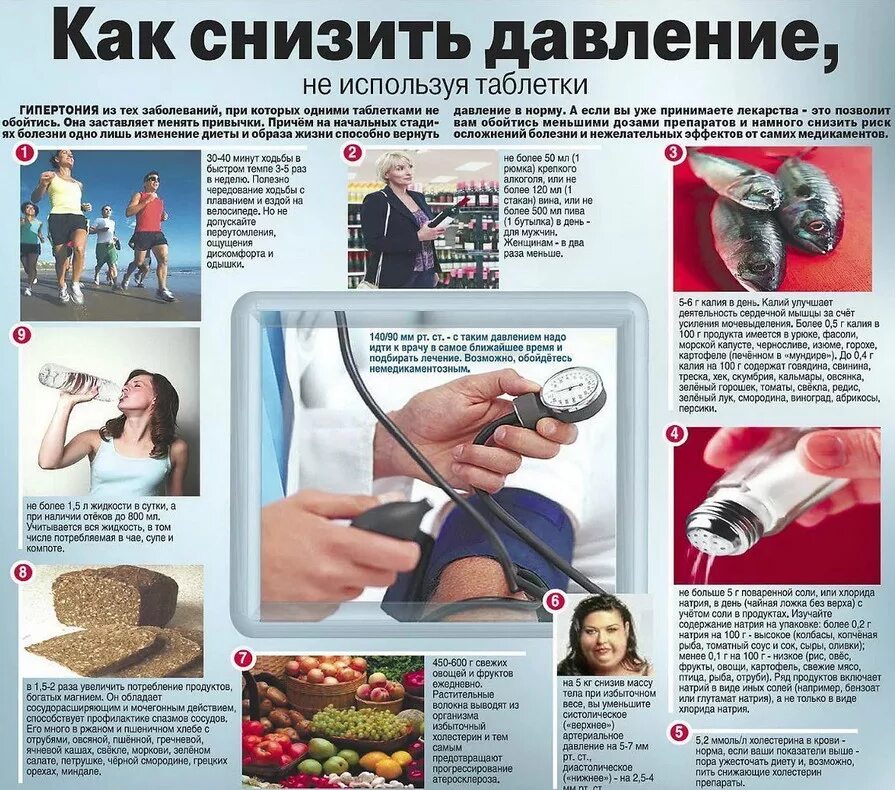 Как снизить давление. Как понизить давление. Как быстро снизить давление. Высокое давление как понизить. Что попить от давления