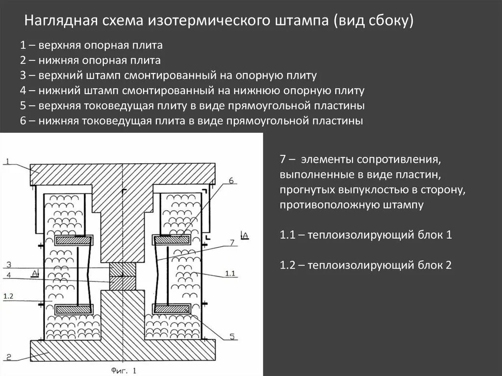 Матрица для штамповки. Пуансон и матрица. Штамп сбоку на чертеже. Шаблоны для станка по обработке линз по контуру. Верхний штамп.