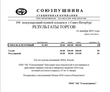 Союзпушнина аукцион