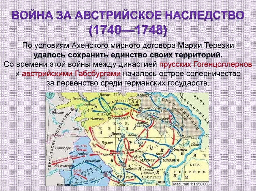 Восстание костюшко мирный договор название. Итоги войны за австрийское наследство 1740-1748 таблица. Австрийское наследство 1740-1748.