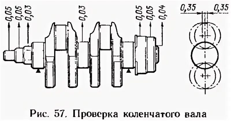 Диаметр шеек коленчатого вала