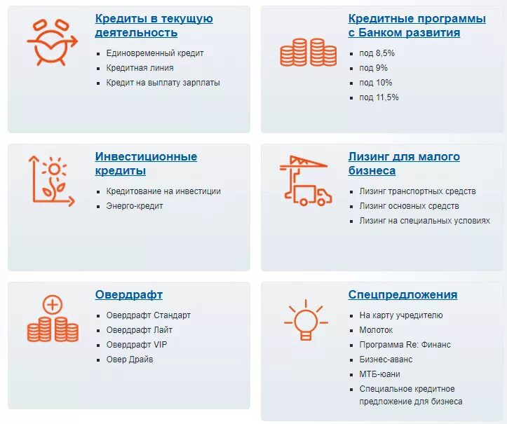 Кредитование бизнеса. Специальные стартовые ссуды для малого бизнеса. Кредит для малого бизнеса. Банковские программы для малого бизнеса.