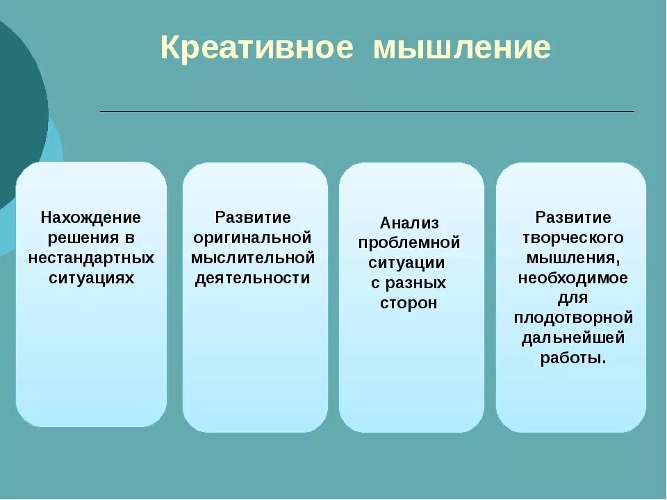 Формирование креативного мышления. Креативное мышление на уроках. Методы творческого мышления. Что такое методика в креативном мышлении?.