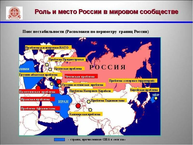Россия на мировой арене. Роль страны в мировой политике. Положение россии в мировом сообществе. Роль страны в мировой политике. Международны еоргнаизации.