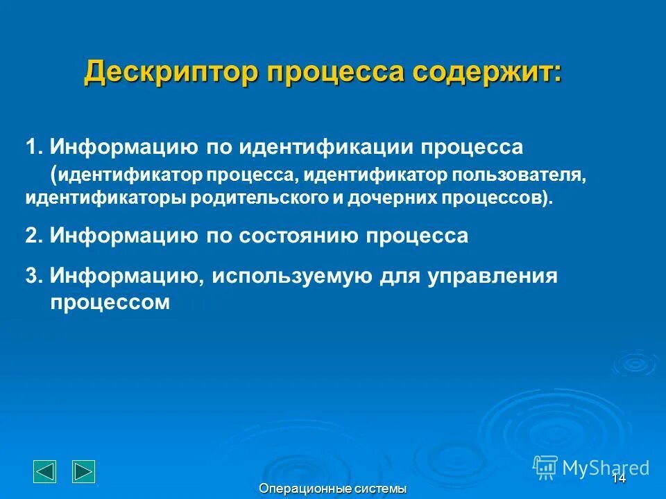 Дескриптор в операционной системе это. Дескриптор это c++. Структура дескриптора. Дескриптор. Дескриптор страницы.
