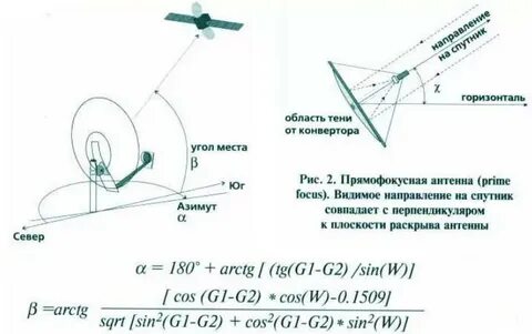 Настроить триколор антенну самостоятельно