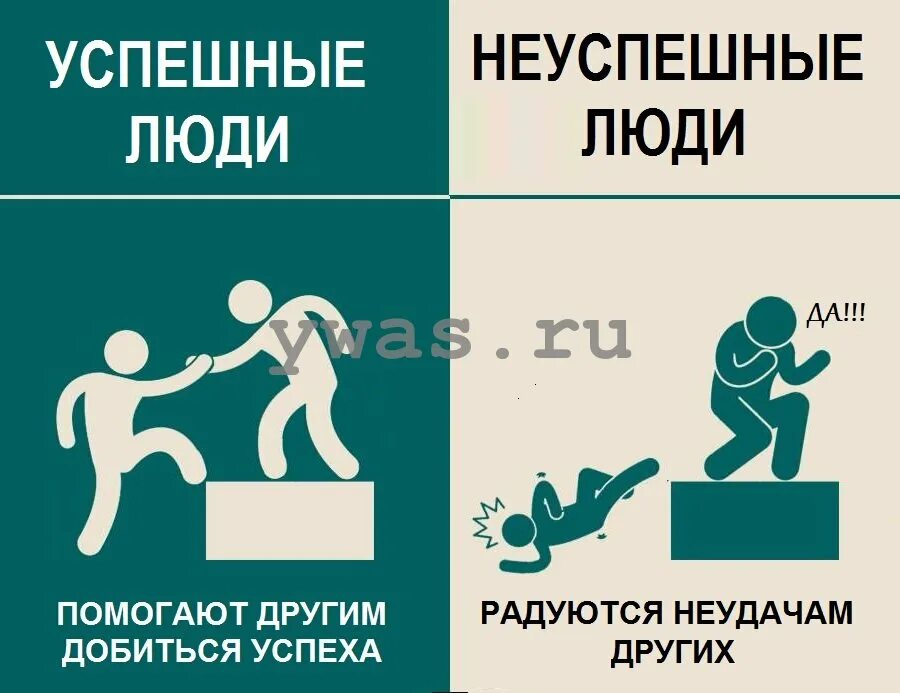 Почему есть люди которые помогают. Успешный и неуспешный. успешный и неудачник. успеный и не успешные люди. успешный человек и неудачник.