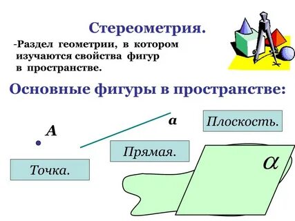 Плоскость прямая и точка основные фигуры стереометрии