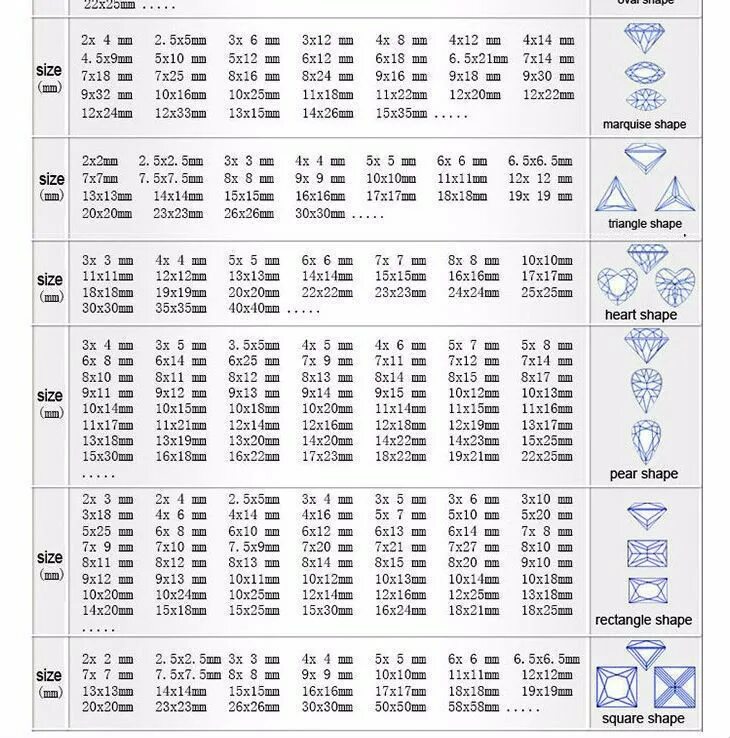 Камень груша Размеры. Размеры камней. Таблицы камней фианитов. Фианит Размеры камней.