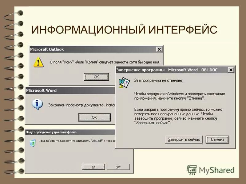 Интерфейс ис. Информационная архитектура сайта. Виды пользовательского интерфейса таблица. Дизайн интерфейса информационных систем. Разработка интерфейса информационной системы.