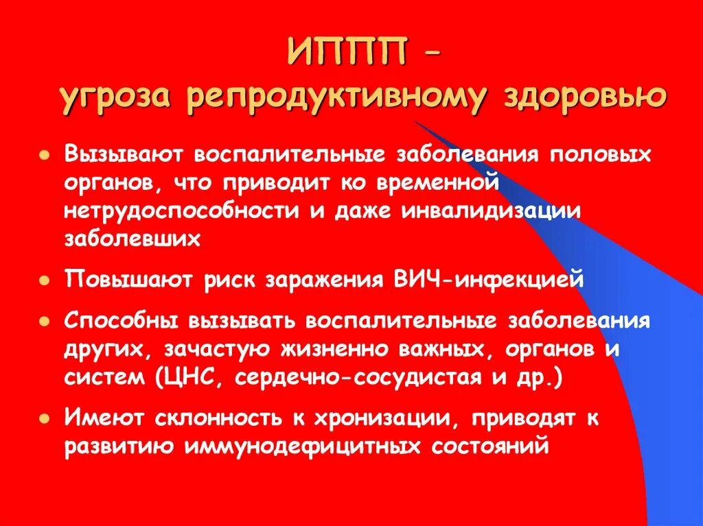 Репродуктивное здоровье инфекция. Угрозы репродуктивному здоровью. Влияние ИППП на репродуктивную систему женщины. Влияние ИППП на репродуктивное здоровье. Влияние ЗППП на репродуктивную систему.