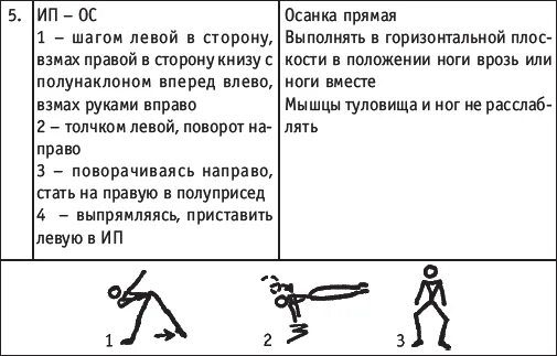 Шагом вперед одноименный поворот на 360. Шаг правой в право, левую приставить.. Прыжок сгибая одну ногу другую прямую вперед горизонтально казак. Прямой шаг. Шаг правой вперед