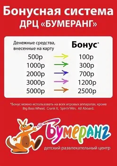 Аэропарк брянск расписание на завтра. Детский развлекательный центр бумеранг брянск. аэропарк бумеранг брянск детский развлекательный. аэропарк детский развлекательный центр бумеранг. бумеранг в аэропарке брянск.