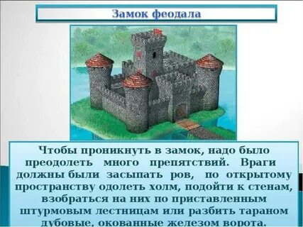 Объяснение замок