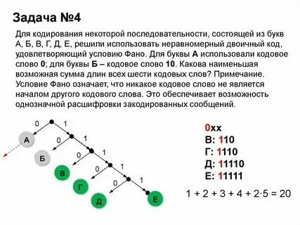 Слово закодировано последовательностью символов 5 z 6r8