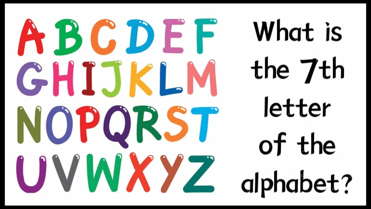 What is the of the alphabet. The 20th letter of the alphabet?. rakim – the 18th letter.
