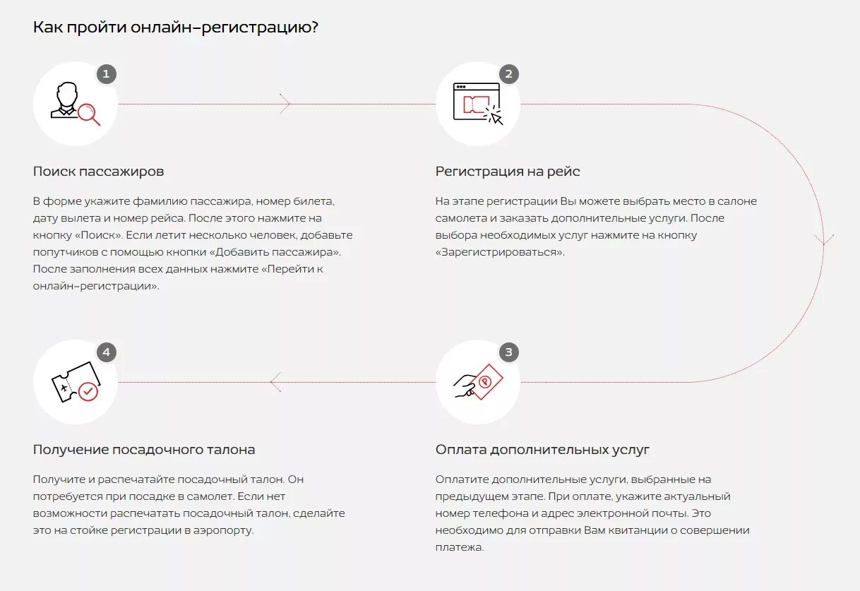 Зарегистрироваться на регистрацию на рейс. Как пройти регистрацию на рейс. Электронная регистрация на самолет. Как проходит регистрация на самолет.