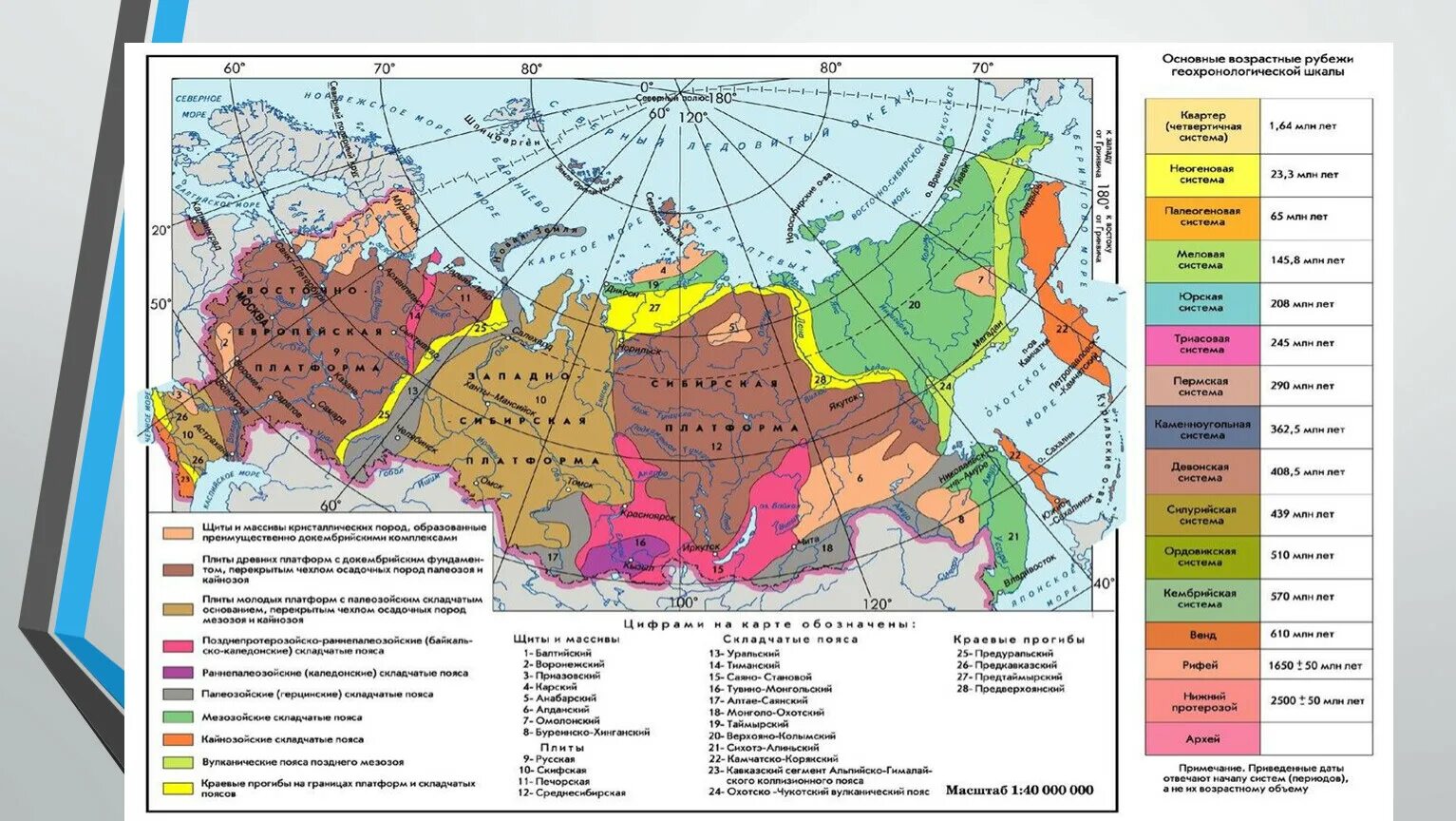 Тектонические структуры платформы и плиты России. Геологическая карта России с платформами. Геологическая карта Восточно-сибирской платформы. Карта геологического строения РФ. Сопоставим физическую и тектоническую карту