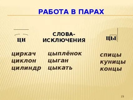 Буква ц слова исключения