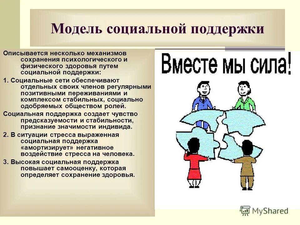 модели социальной защиты. схема социального обеспечения в рф. модели социальной помощи. система социальной защиты рф схема. модели социальной помощи.
