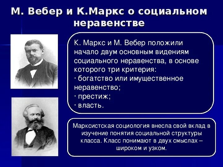 Теории социального неравенства. Социальное неравенство это в социологии. Вебер социология. Теория социального неравенства к Маркс. В основе общества лежит труд