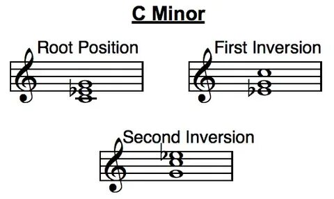 Minor 1