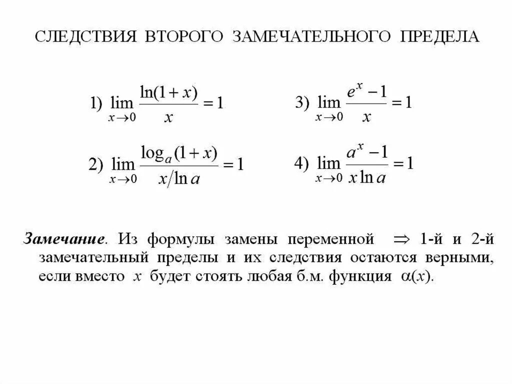 Замечательный ряд. Следствия 2 го замечательного предела. Первый и второй замечательные пределы формулы. Функция. Предел функции. Замечательные пределы. Следствия первого и второго замечательного предела.