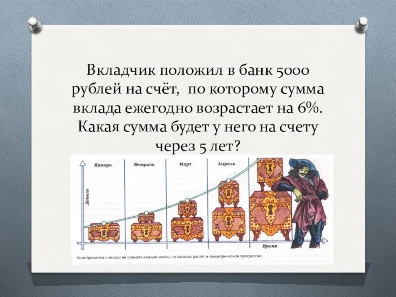 Положив в банк 5000 рублей вкладчик через два года получил 5408. Вкладчик положил в банк 50000 рублей