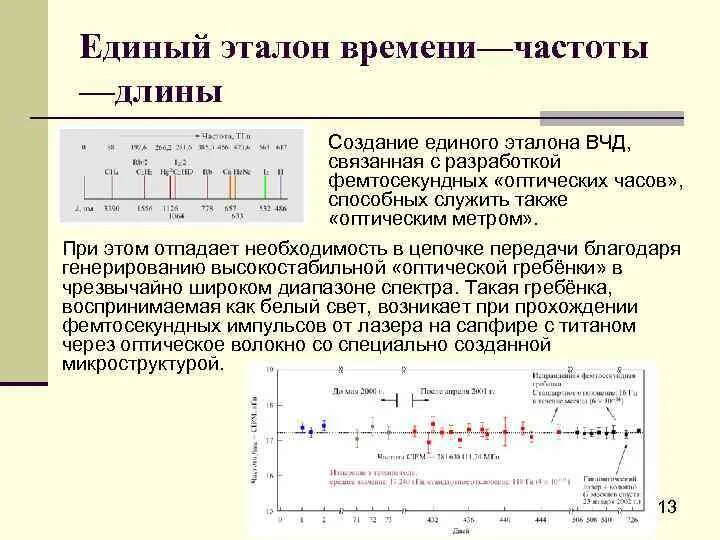 Эталон времени. Эталон времени и частоты. Измерения времени и частоты. Частоты эталонов времени и частоты.