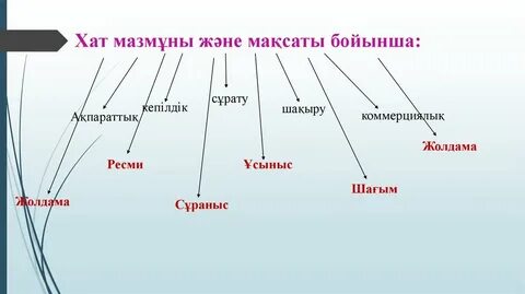 Отыныш