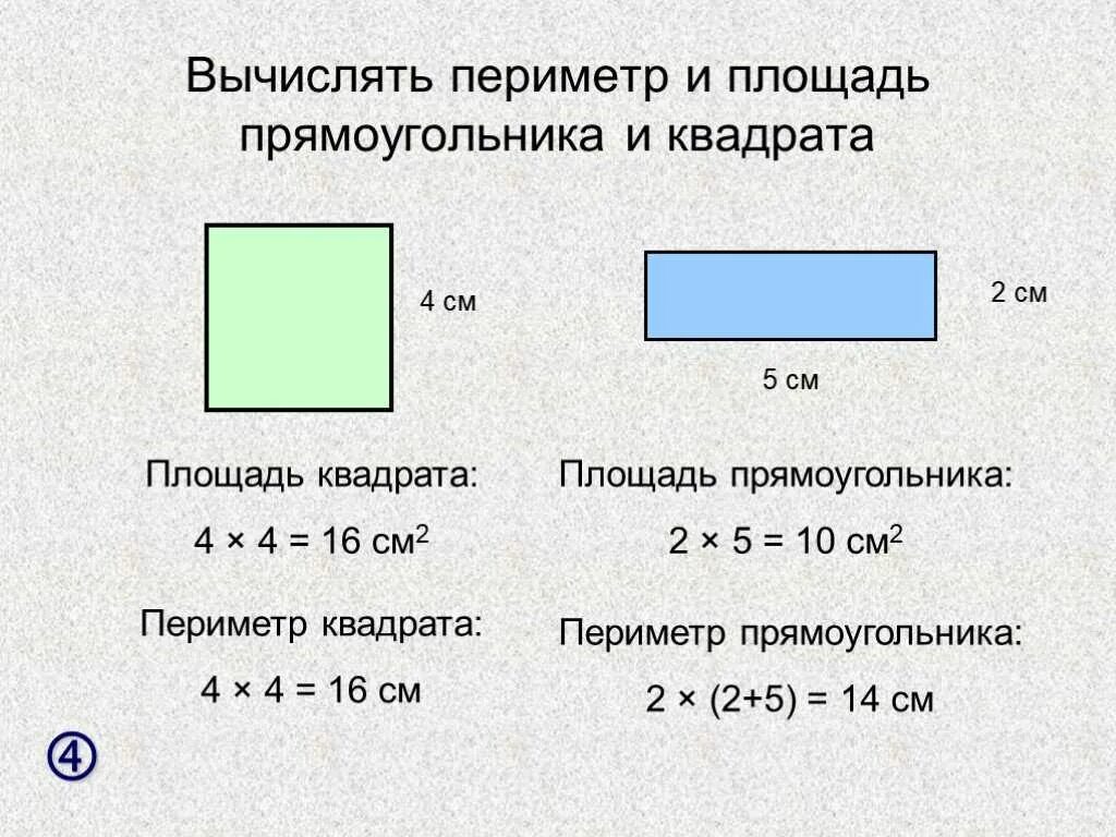 Как вычислить периметр прямоугольника. Как вычислить периметр и площадь. Как рассчитать периметр фигуры. Как вычислить площадь и периметр квадрата. Периметр квадрата 4 метра