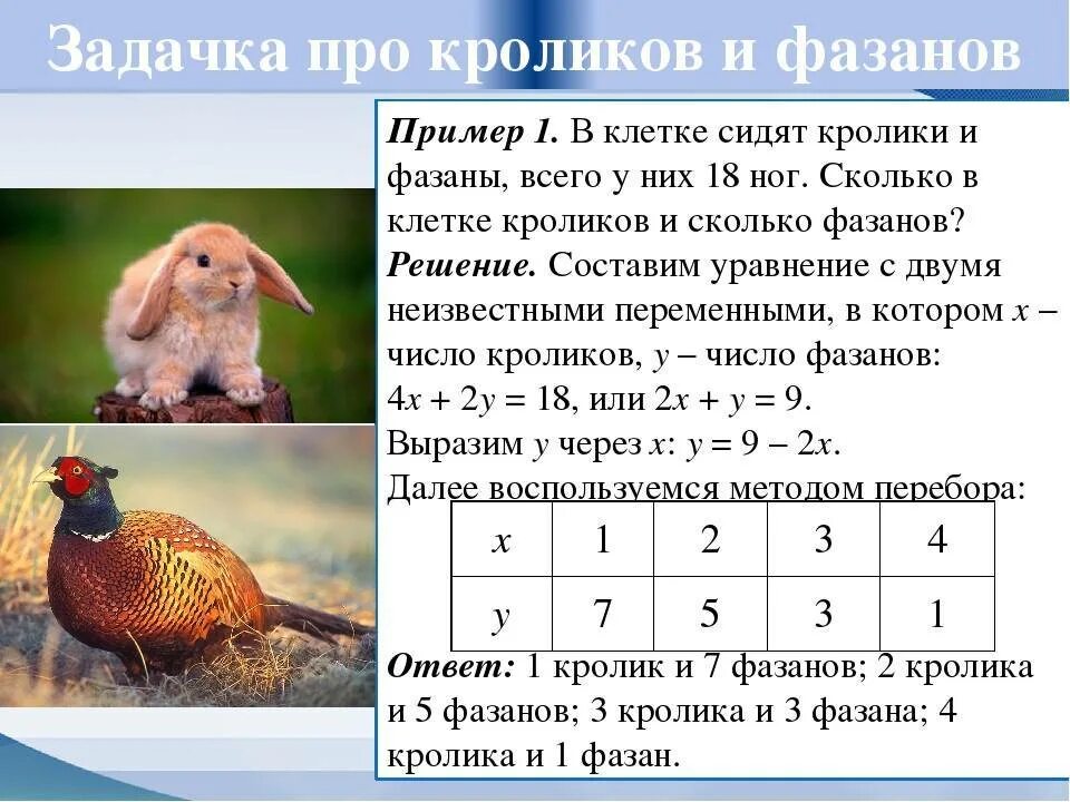 20 голов 52 ноги сколько кур