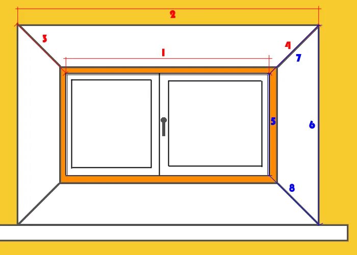 Как снять размеры для пластикового окна. Как замерить оконные откосы. Замер откоса окна. Замер откосов для пластиковых окон. Ширина наружного откоса окна.