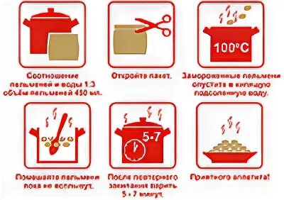 Инструкция по приготовлению пельменей