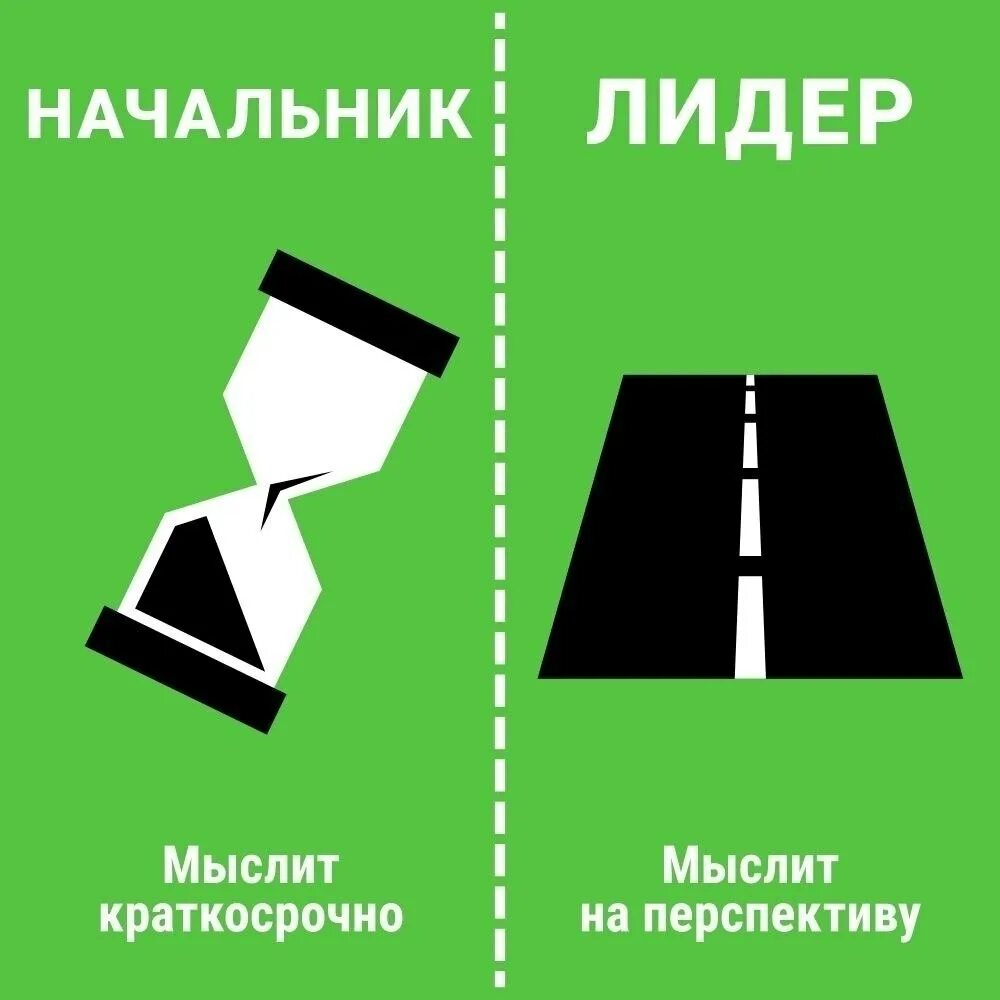 Руководитель отличается. Начальник и лидер. босс и лидер разница. отличие лидера от начальника. лидер и руководитель разница.