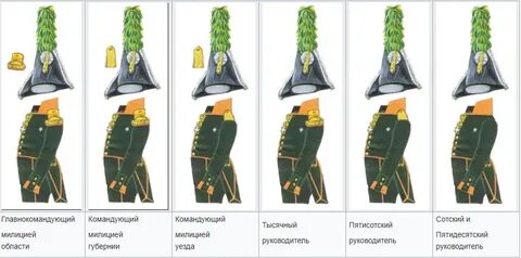 Земское войско