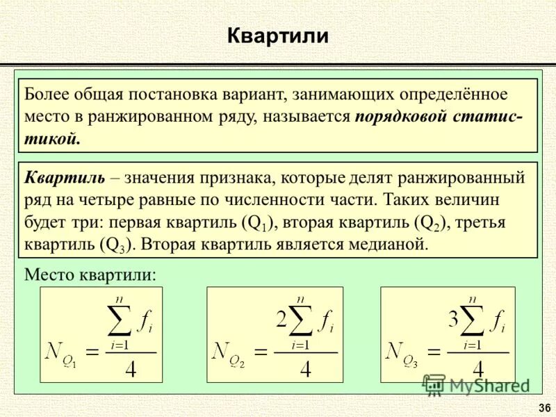 Данные являются значениями признака. Данные являются значениями признака
