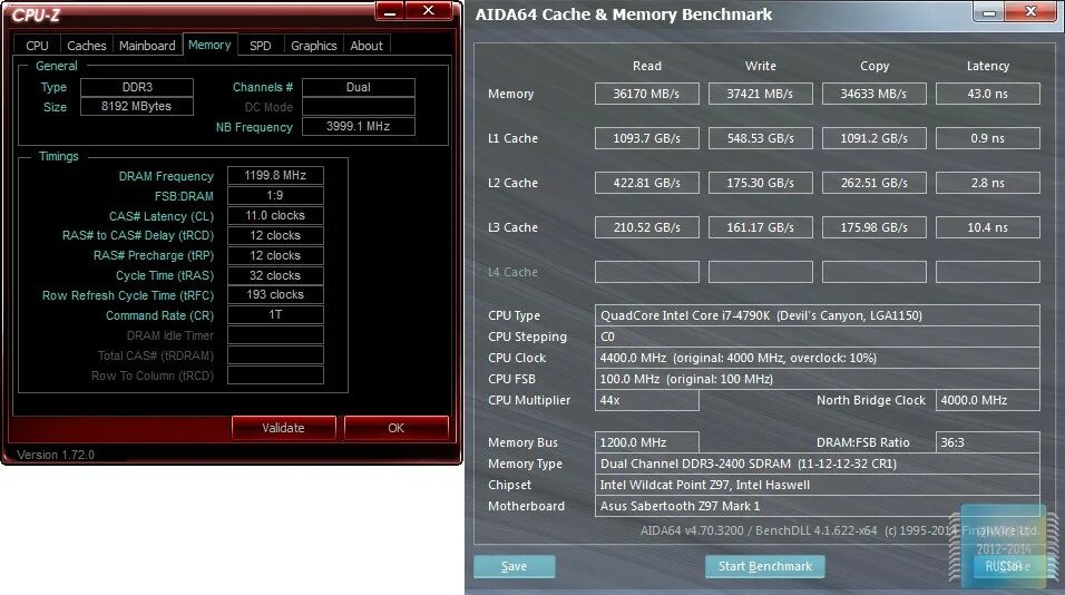 Тест скорости памяти. Aida64 тест оперативной памяти ddr3. Ddr4 тест Aida 64. Aida64 скорость оперативной памяти ddr4.