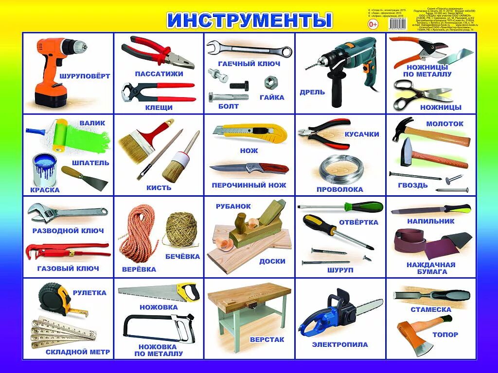 С помощью каких инструментов создают сайт. Инструменты названия. Название инструментов для ремонта. Строительные инструменты и их названия. Инструменты на стройке названия.