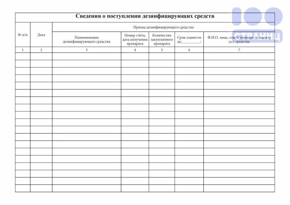 Журнал учета получения и выдачи дезинфицирующих средств. Журнал учета дезинфицирующих средств форма. Журнал учета выдачи дезсредств в ДОУ. Журнал по разведению ДЕЗ средства формы.