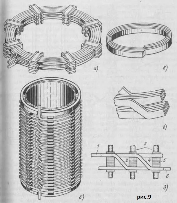 Катушечная обмотка трансформатора. Дисковая обмотка трансформатора. Дисковая катушечная обмотка. Цилиндрическая слоевая обмотка. Кольца трансформаторов