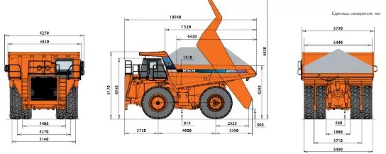 Мм объем габаритный 0. Hitachi eh1700-3. Hitachi eh-1700. Хитачи eh 1700. Карьерный самосвал Хитачи 180 тонн.