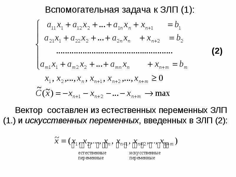 Метод искусственных переменных. Алгоритм метода искусственного базиса. метод искусственного базиса в линейном программировании. метод искусственного базиса симплекс метод. задача линейной оптимизации.