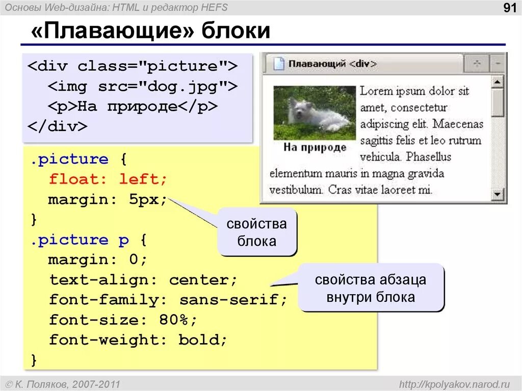 Web страница язык html. Плавающий блок html. css плавающие блоки. блок внутри блока html. hefs редактор.