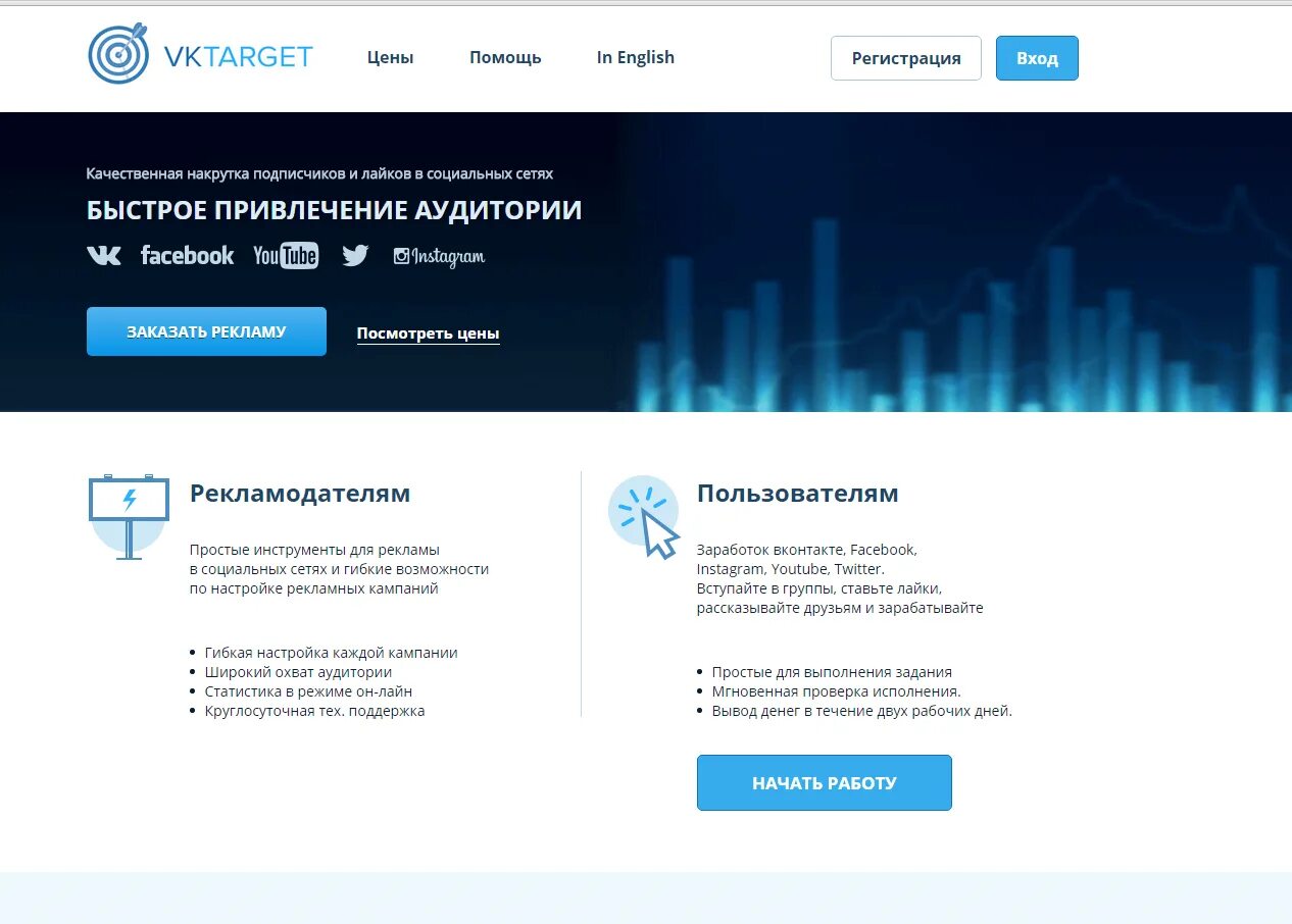 Таргет ВК. Vktarget. Vktarget заработок в интернете на социальных. Реклама в соц сетях заработок. Можно выводить деньги с вк